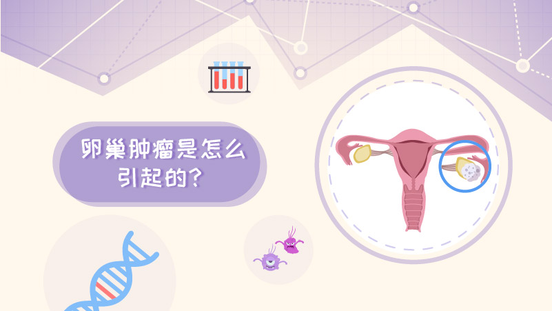 卵巢肿瘤是怎么引起的？