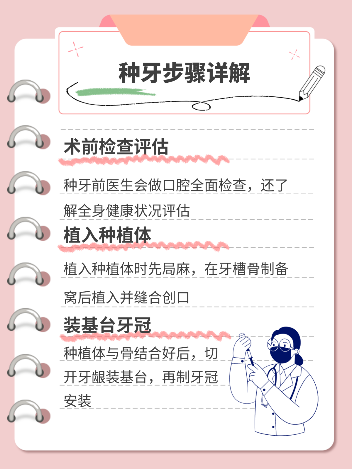 种牙医生手把手教你种牙全过程！