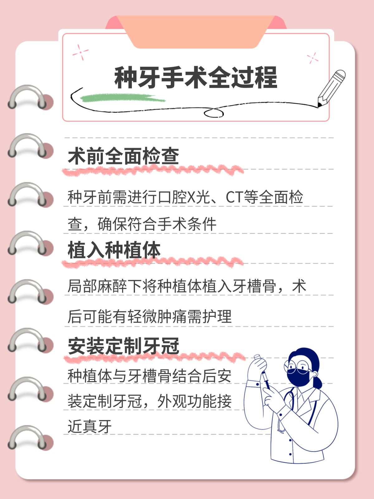 妇女节种牙全过程是怎样的？有啥优惠和注意事项？