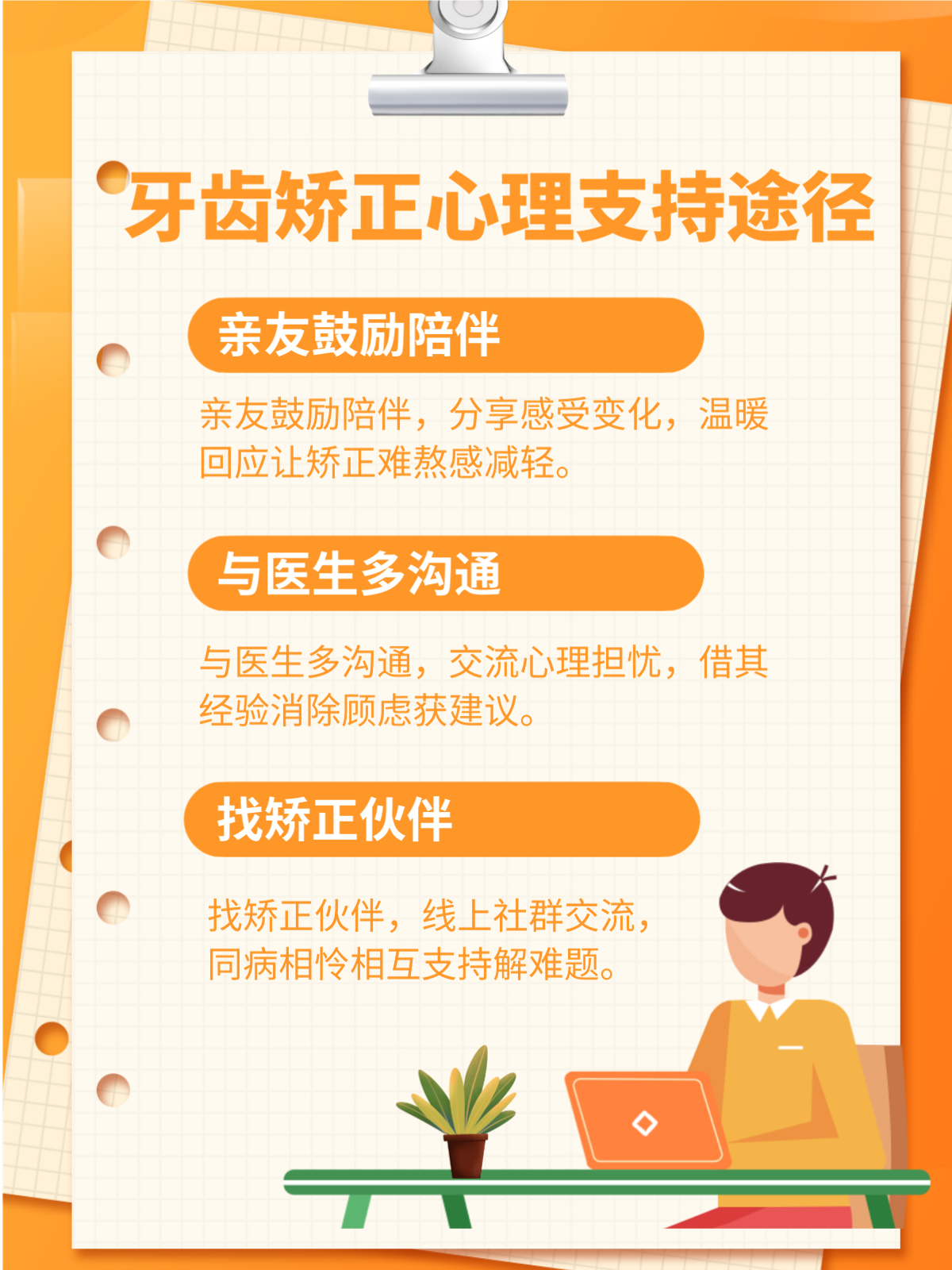 牙齿矫正没信心？3 种支持 3 种激励方法了解下！