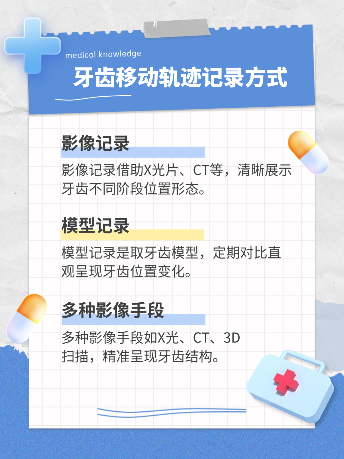 牙齿矫正前后轨迹咋记录？案例揭秘来了！