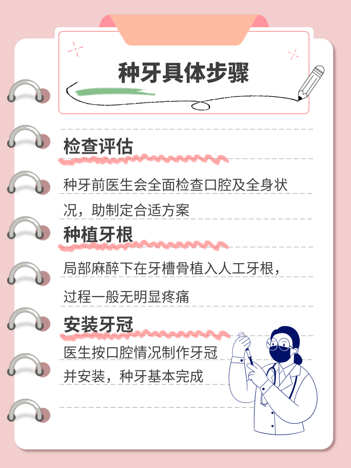 种牙步骤及注意事项，患者小白必看！