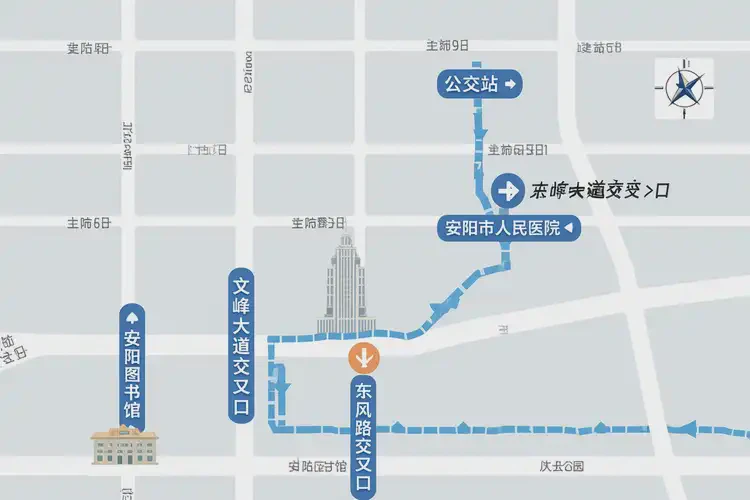 河南安陽康復(fù)科怎么去(圖2)