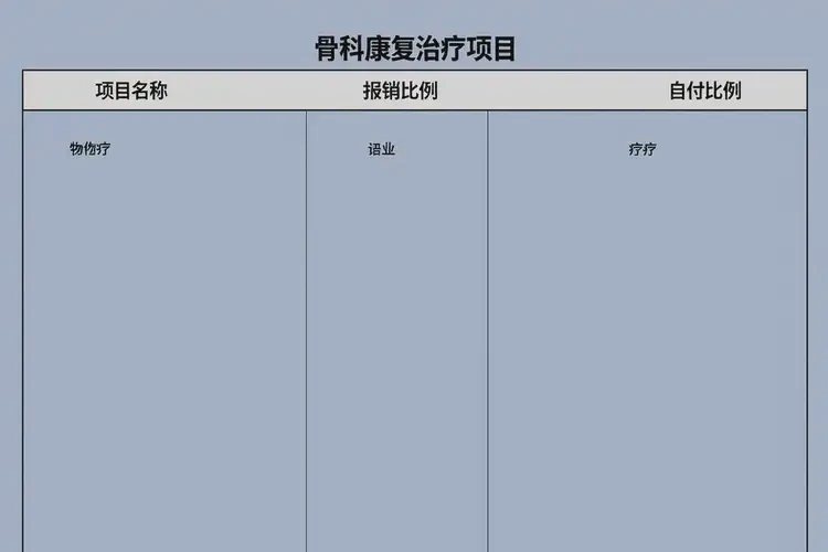 广东江门康复科骨科康复可以走居民医保吗(图2)