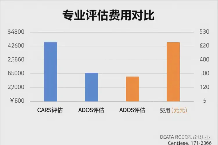 湖北十堰去醫(yī)院檢查ASD費(fèi)用貴嗎(圖2)