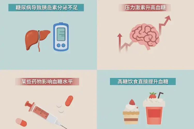 男人晚餐血糖29(圖1)