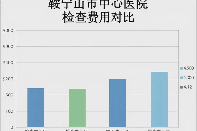 遼寧鞍山去醫(yī)院檢查藥物濫用費用一般是多少(圖4)