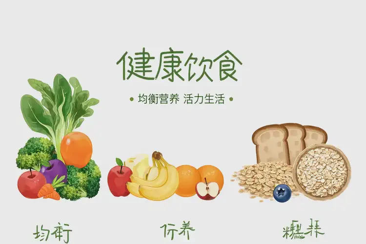 小孩睡前血糖12(圖1)