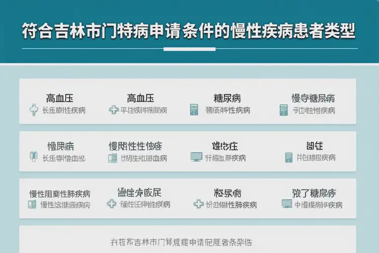 2025年吉林吉林什么人可以申請(qǐng)門特病(圖3)