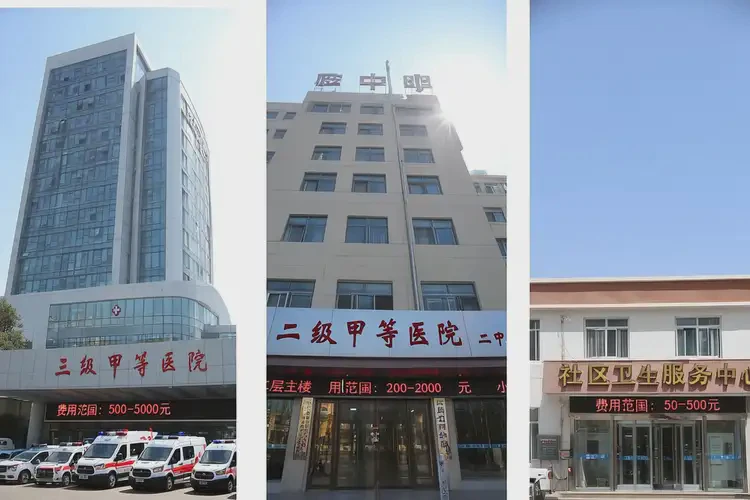 浙江杭州康復(fù)科看手腕痛要多少錢(圖4)