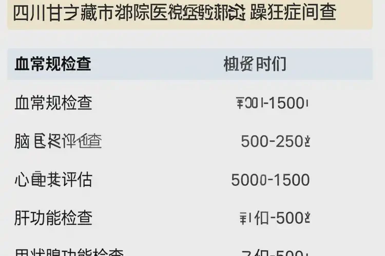 四川甘孜去医院检查躁狂症一般多少钱(图4)