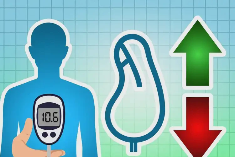 中年人晚上血糖10點(diǎn)6是糖尿病嗎(圖2)