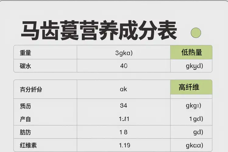 青少年糖尿病下午可以吃马齿苋吗(图3)