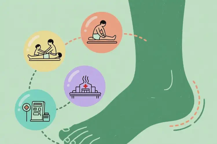 河北承德康復(fù)科看足跟疼要多久(圖4)