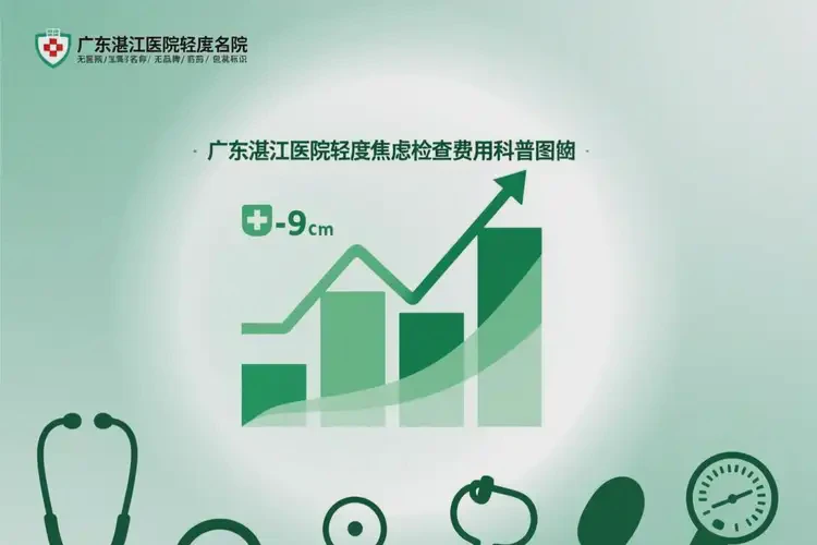 廣東湛江去醫(yī)院檢查輕度焦慮費(fèi)用高嗎(圖1)