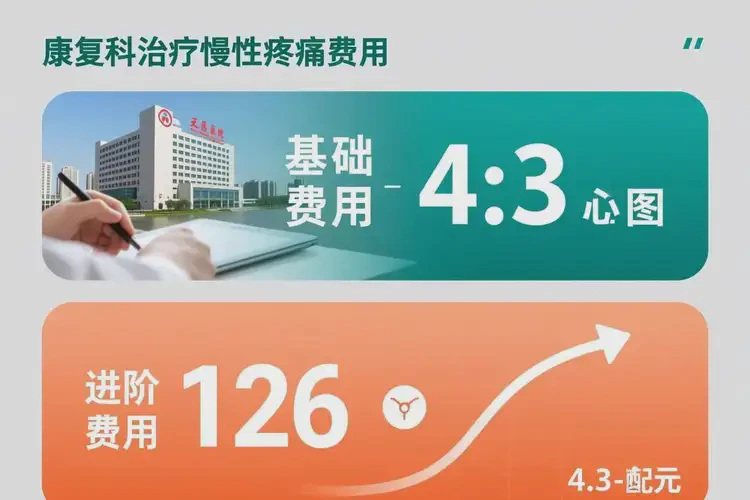 上?？祻?fù)科治療慢性疼痛多少錢(圖2)