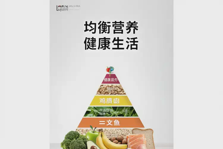 男性早餐血糖25(圖1)