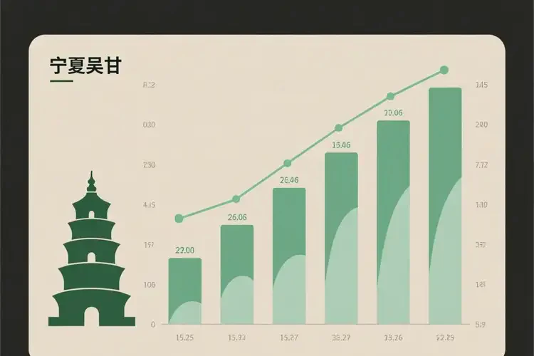 2025年寧夏吳忠做水楊酸煥膚大概多少錢(圖2)
