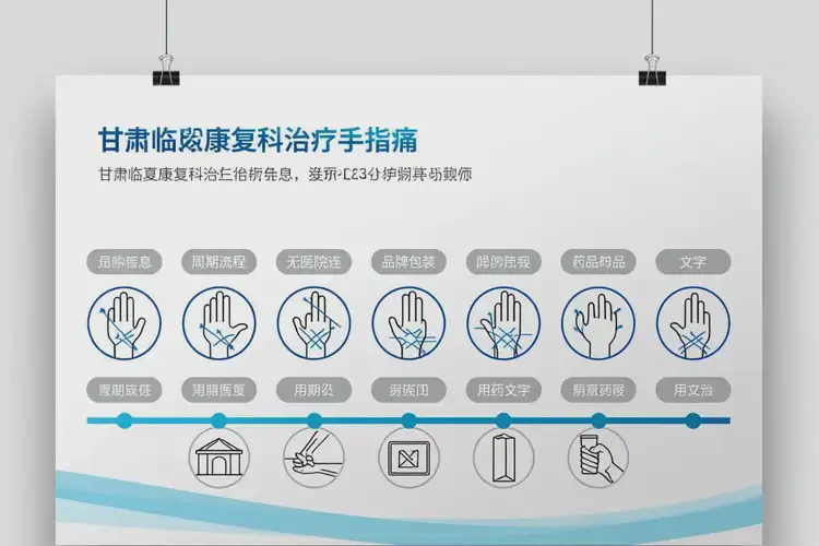 甘肅臨夏康復科看手指痛要多久(圖4)