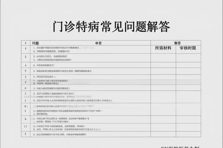 2025年湖北潛江在手機上怎樣申請辦理門診特病(圖1)