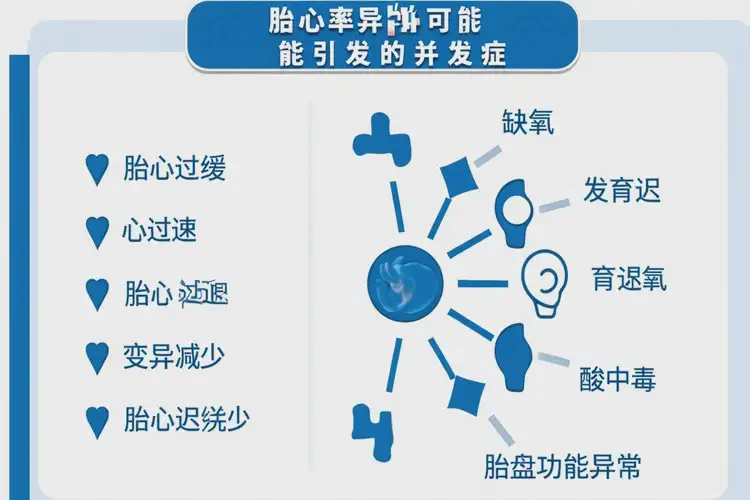 懷孕第36周胎心率70左右寶寶還能要嗎(圖1)