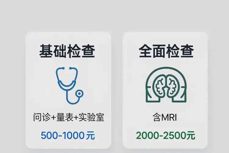 福建三明去醫(yī)院檢查精神分裂癥全部費(fèi)用是多少(圖2)