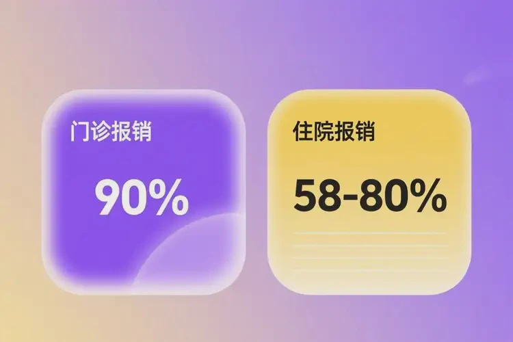 貴州黔東南痤瘡調(diào)理醫(yī)保的報(bào)銷(xiāo)比例是多少(圖3)