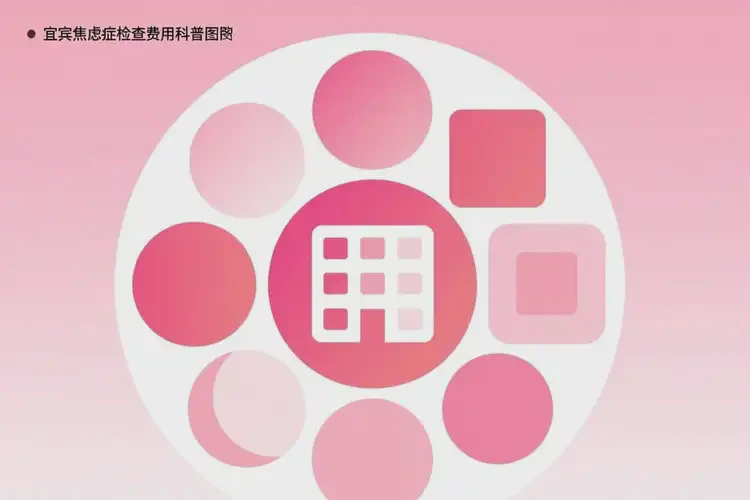 四川宜賓檢查焦慮癥一般有多貴(圖1)