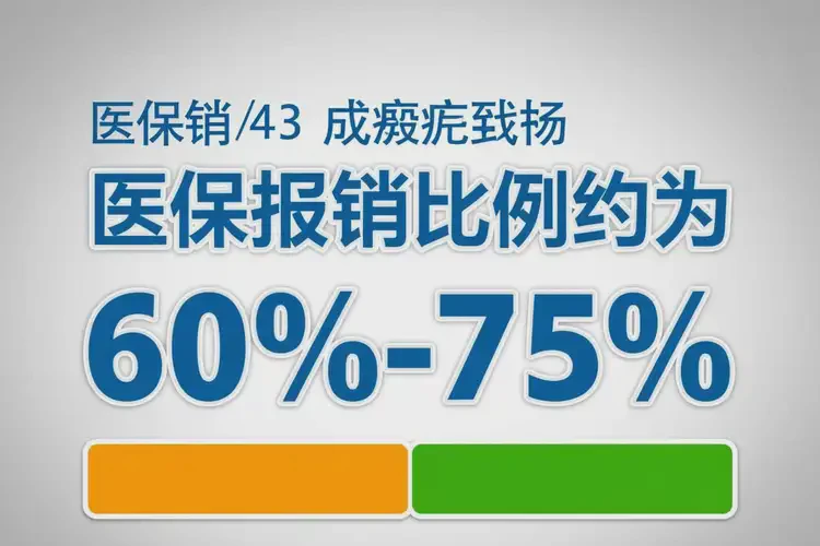 新疆鐵門關(guān)玫瑰痤瘡調(diào)理醫(yī)保的報(bào)銷比例是多少(圖4)