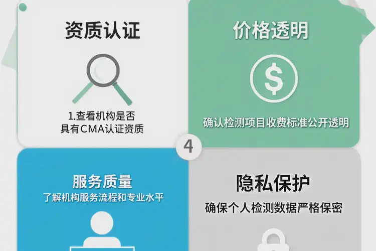 湖北武漢檢查藥物濫用一般有多貴(圖1)