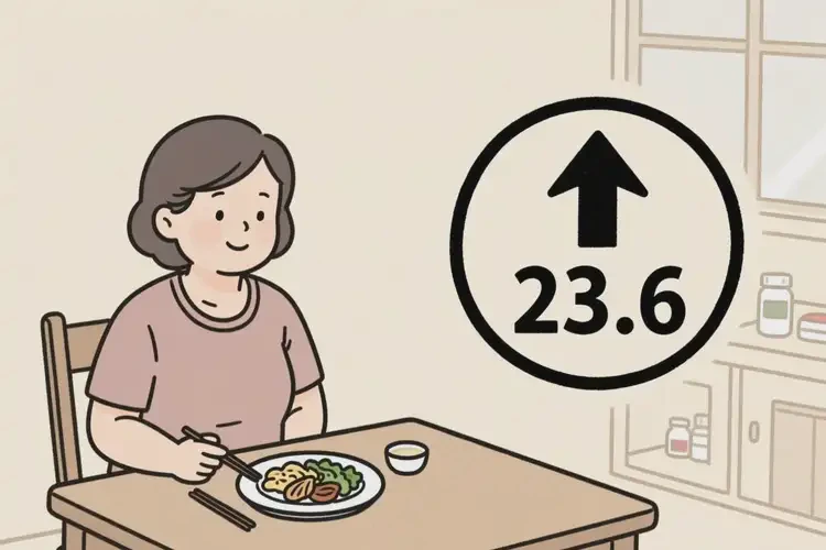 中年人中餐血糖23(圖1)