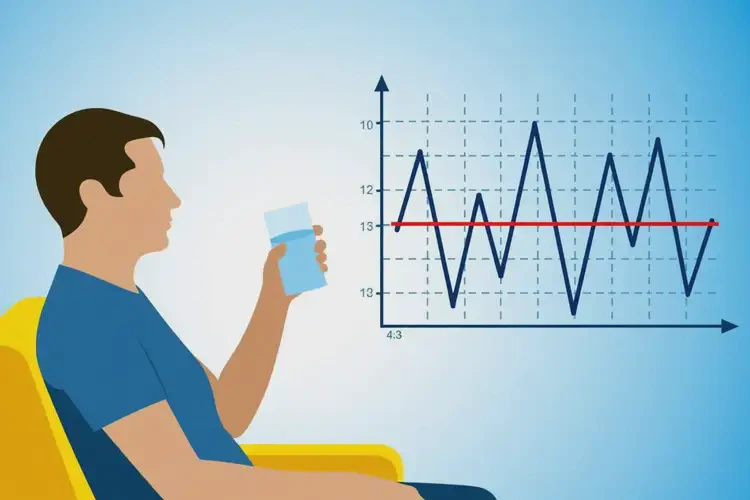 中年人空腹血糖11(圖2)
