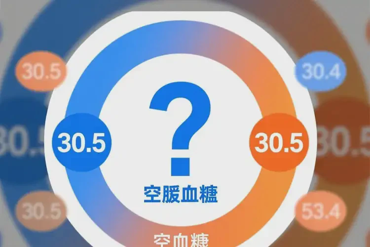 中年人空腹血糖30(圖1)