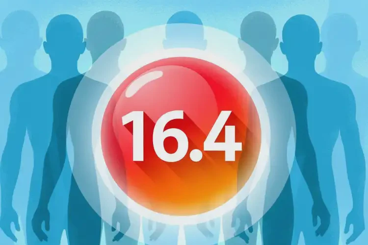 中年人空腹血糖16點(diǎn)4是糖尿病嗎(圖4)