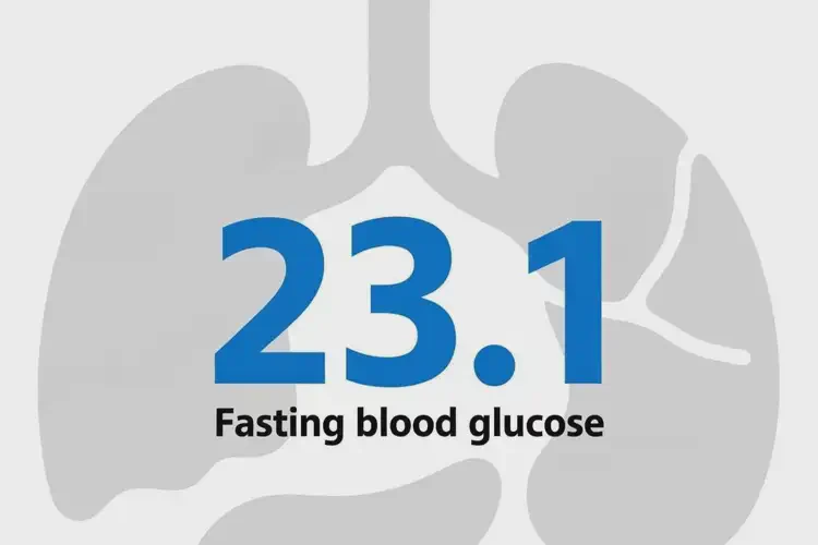 中年人空腹血糖23(圖4)