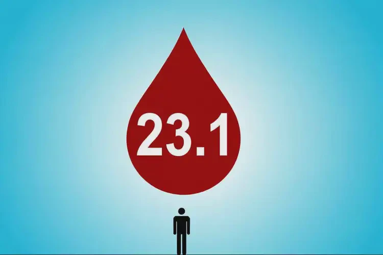 中年人空腹血糖23(圖2)