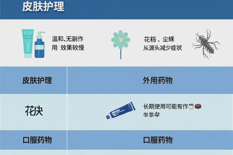 婴幼儿全身偶尔起湿疹能彻底自愈吗(图1)