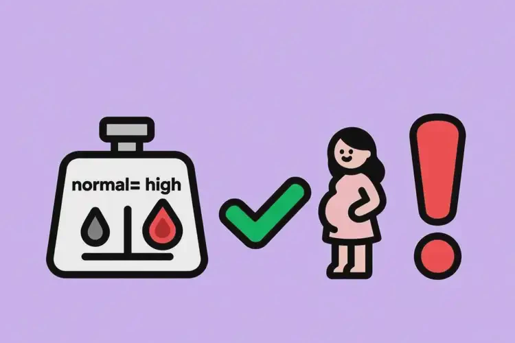 孕婦中餐血糖30(圖1)