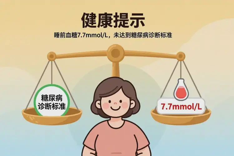 更年期女性睡前血糖7點7是糖尿病嗎(圖1)