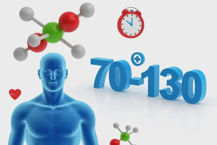 22歲睡前血糖正常值是多少(圖1)