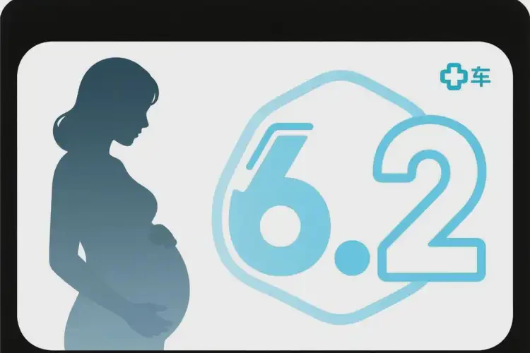 孕婦空腹血糖6(圖1)