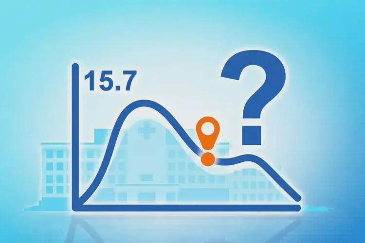 成年人下午血糖15(圖1)
