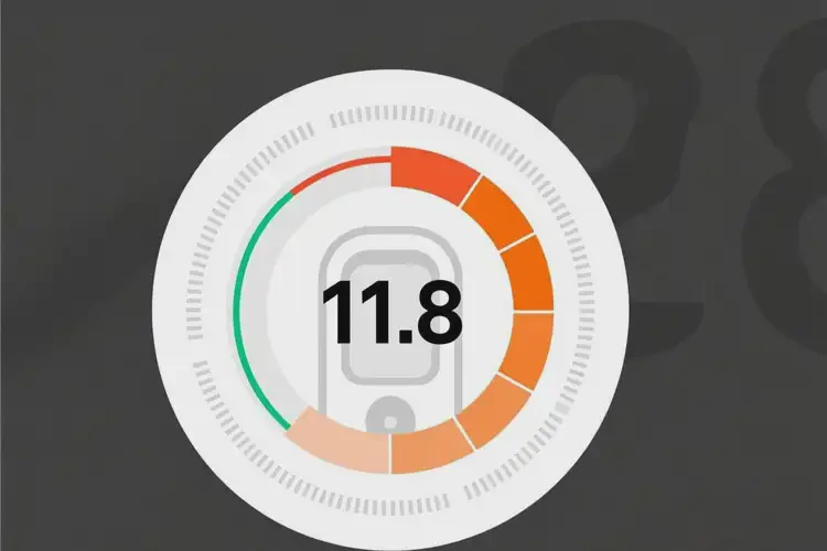 中年人空腹血糖11(圖1)
