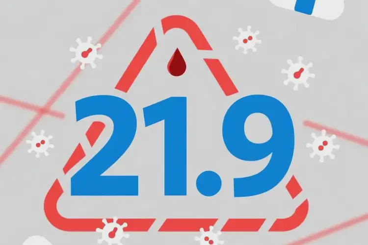 老年人早上空腹血糖21(圖2)