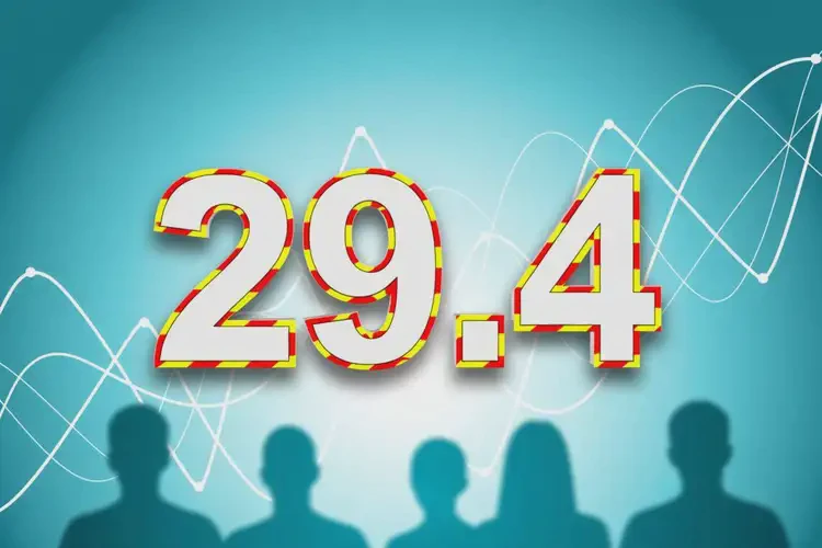 青少年空腹血糖29(圖1)