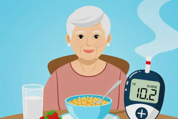 老年人早餐血糖10(圖4)