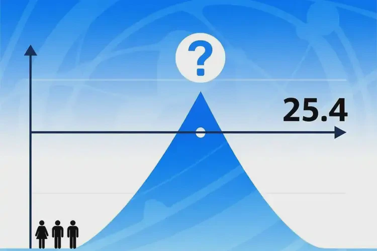 成年人早上空腹血糖25(圖1)