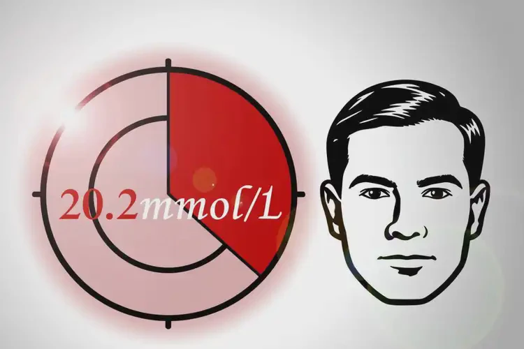 男人下午血糖20點(diǎn)2是糖尿病嗎(圖2)