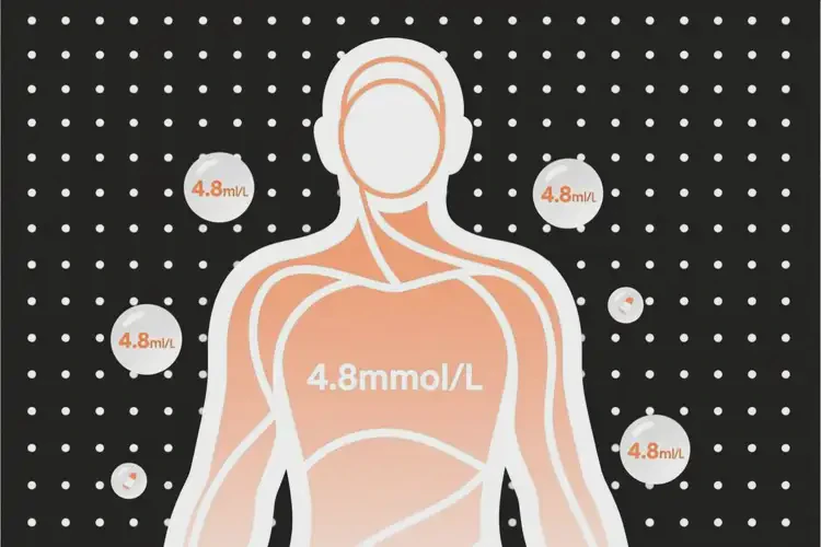 女人中午血糖4點8是怎么回事(圖1)