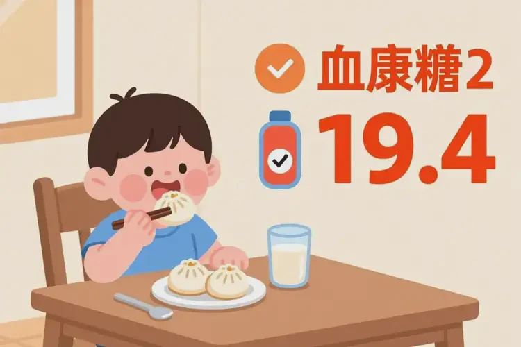 小孩早餐血糖19(图1)
